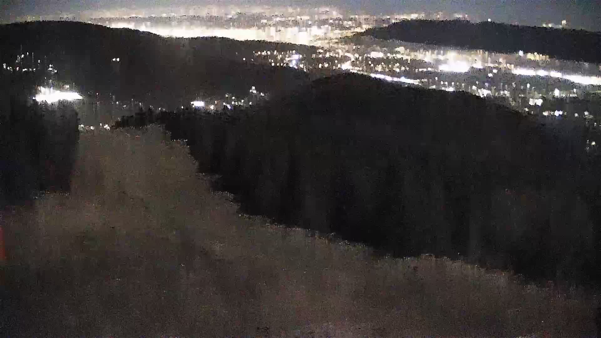 Webcam Szczyrk – FIS, COS Skrzyczne