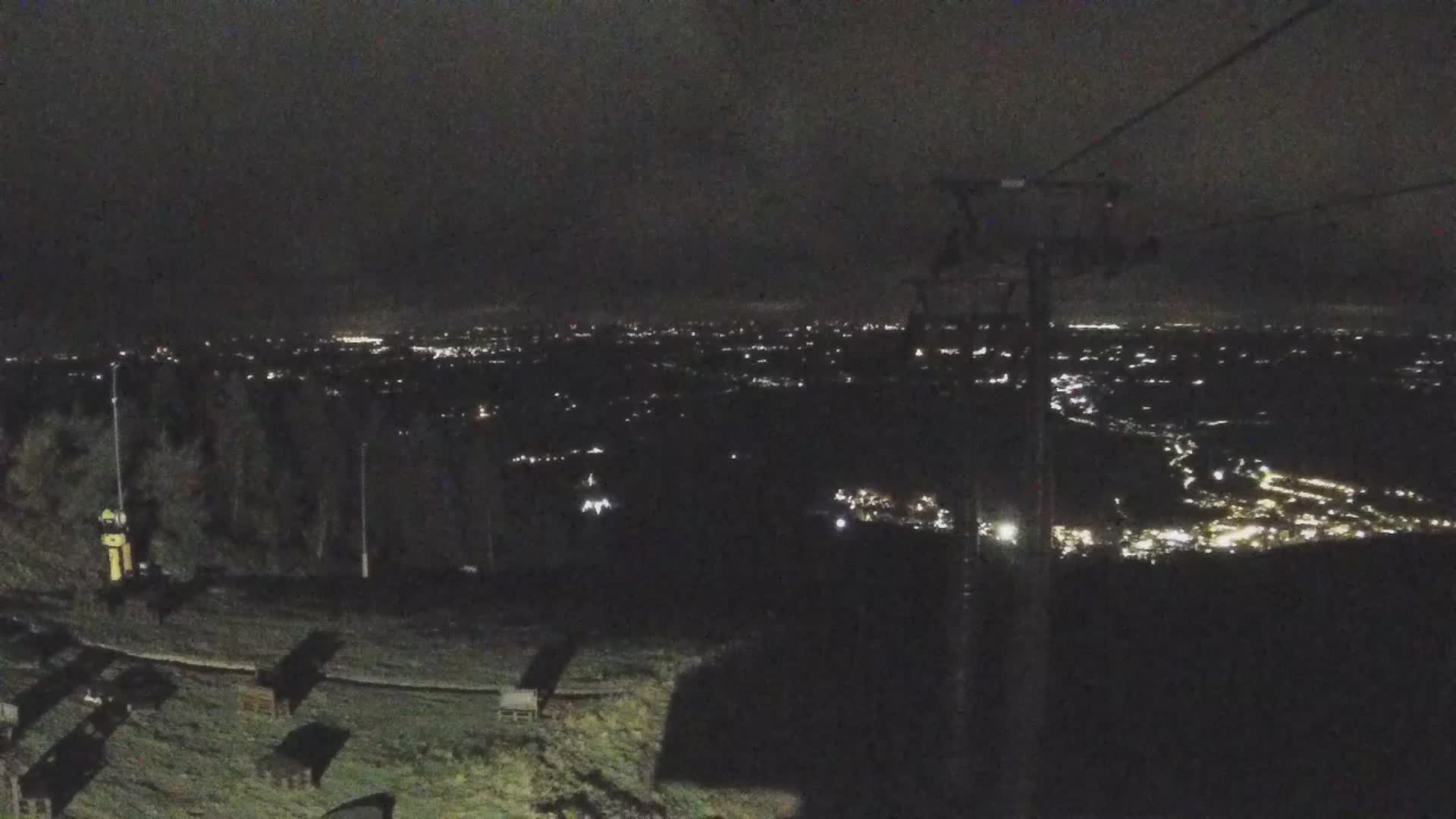 Webcam - Świeradów-Zdrój