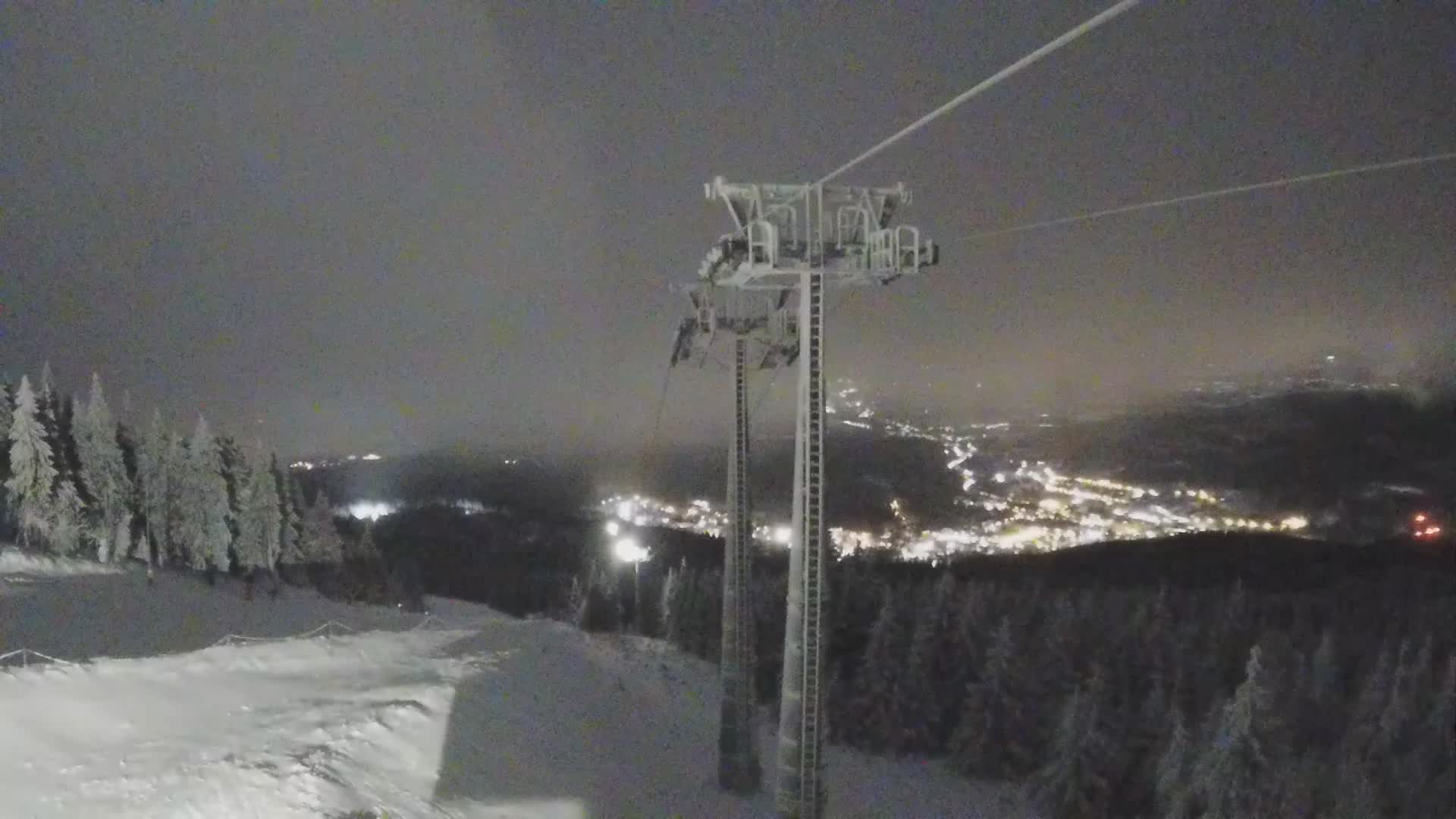 Webcam - Świeradów-Zdrój