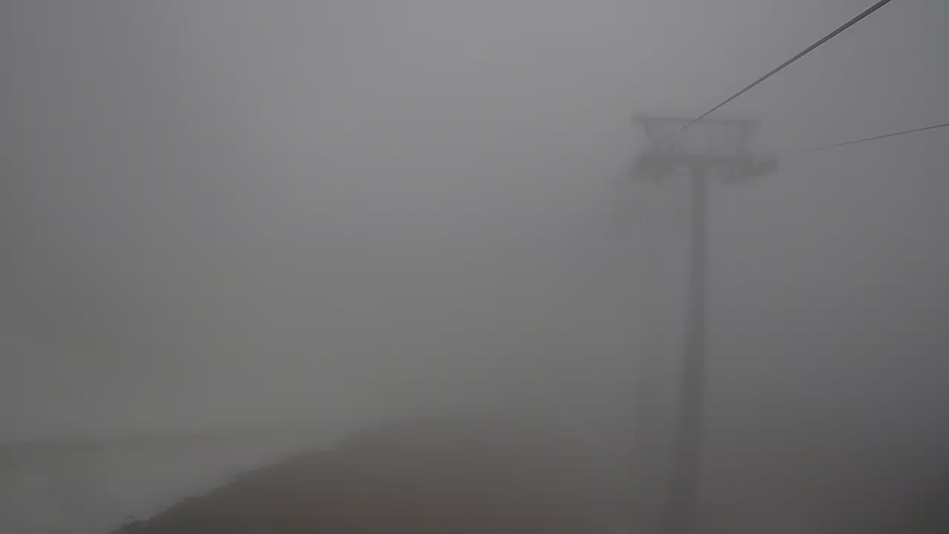 Webkamera - Świeradów-Zdrój