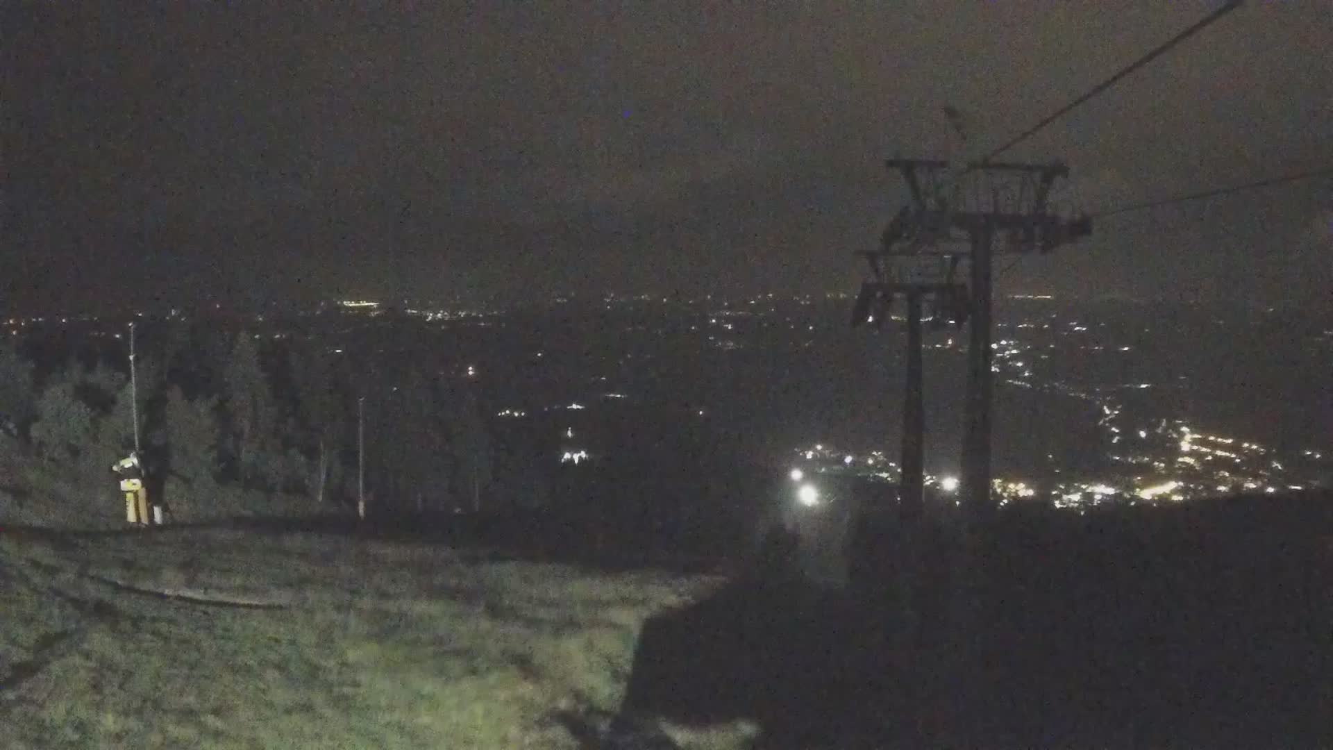 Webcam - Świeradów-Zdrój