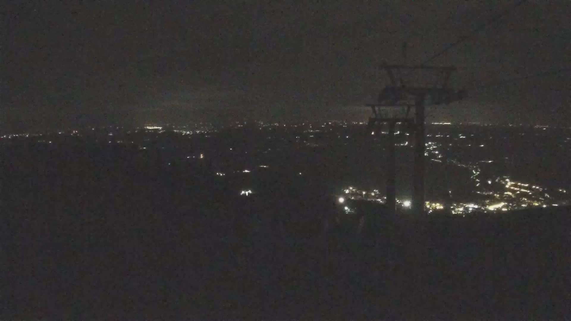 Webcam - Świeradów-Zdrój